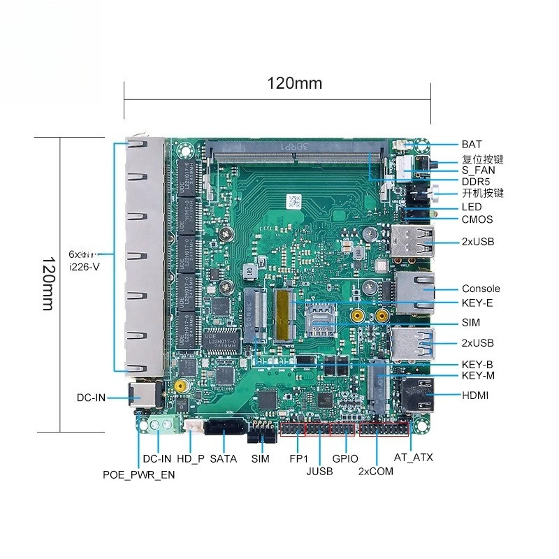 N100N305 main board 6 network  - Power Tools Inspection のレビューと価格
