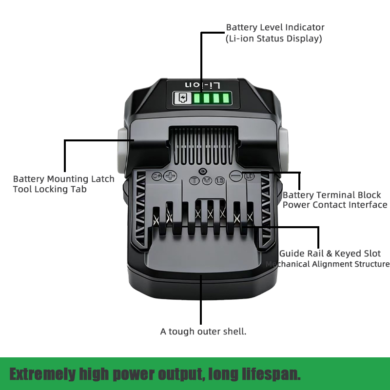 High Power MultiVolt Battery F - Power Tools Hikoki のレビューと価格
