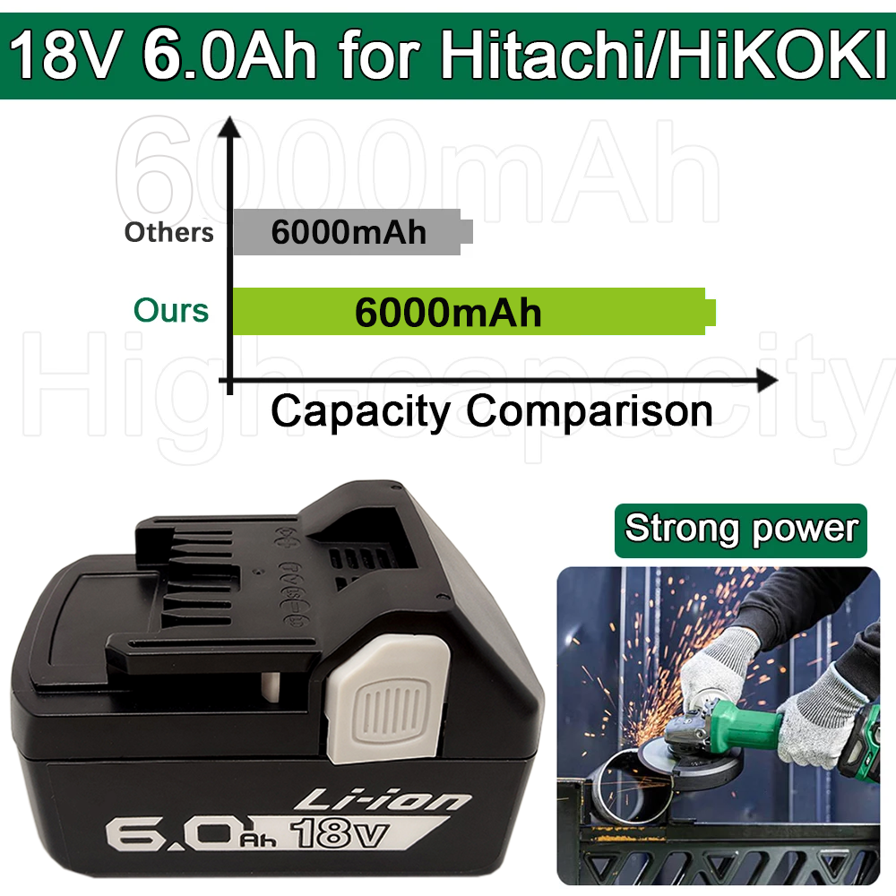 18V Power Tools Li-ion Battery - Power Tools Hikoki のレビューと価格