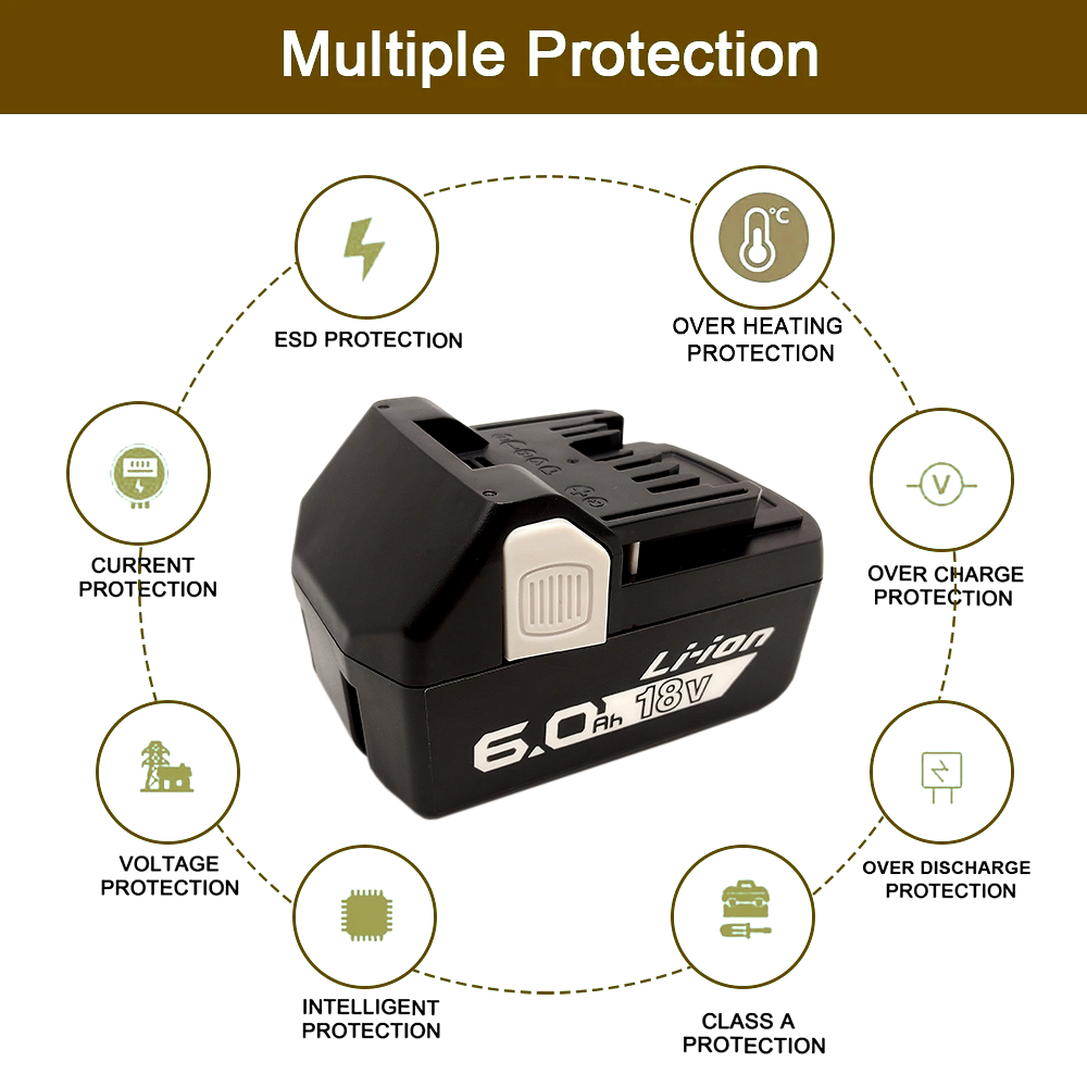 18V Power Tools Li-ion Battery - Power Tools Hikoki のレビューと価格