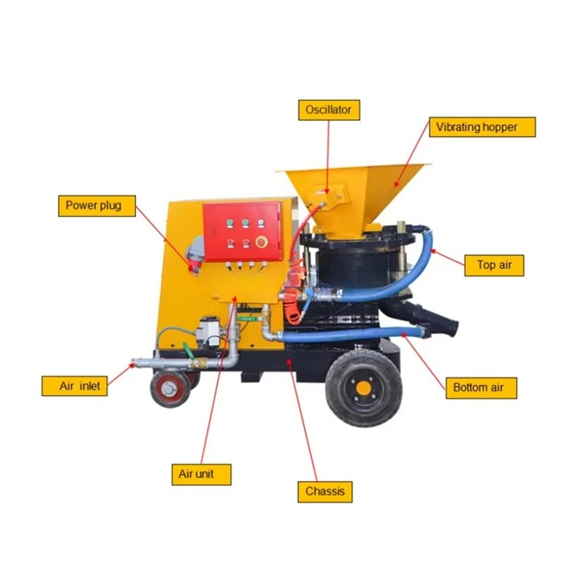 10m3/h Wet and Dry Crushed Sto - Power Tools Philippines のレビューと価格