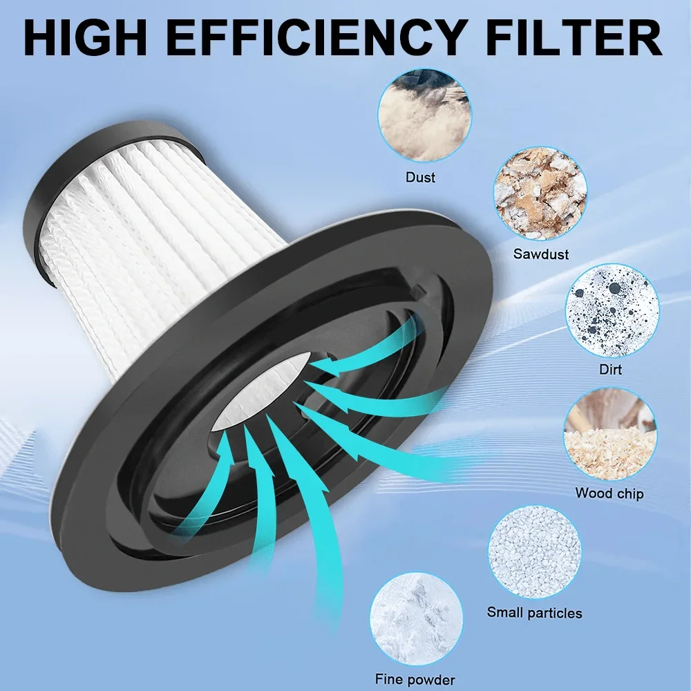 18V Brushless Cordless Vacuum  - Vacuum Cleaner Power Tools のレビューと価格