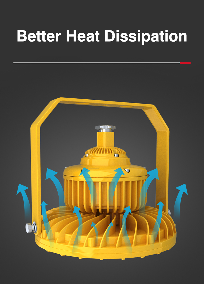 Manufacturer Atex Explosion Pr - Power Tools Hazard のレビューと価格